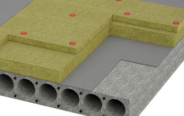 Inveralligin tapered roof insulation companies